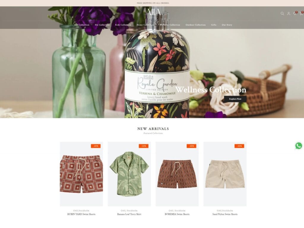 TopDigit commerce project